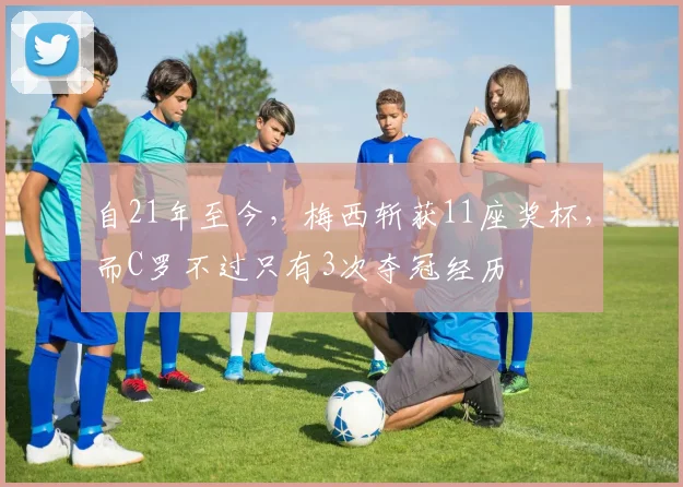 自21年至今，梅西斩获11座奖杯，而C罗不过只有3次夺冠经历